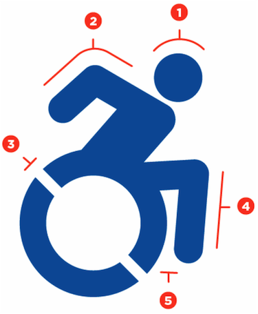 accessibility icon - annotated copy