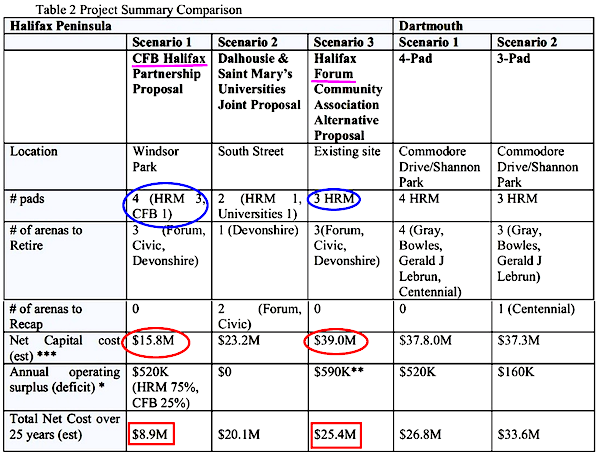 Forum.jpg  1087×835