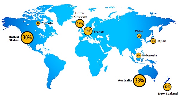 Percentage of Ocean Estate Protected
